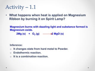 Activity – 1.1
• What happens when heat is applied on Magnesium
Ribbon by burning it on Spirit Lamp?
Magnesium burns with dazzling light and substance formed is
Magnesium oxide.
2Mg (s) + O2 (g) 2 MgO (s)
Inference:
o It changes state from hard metal to Powder.
o Endothermic reaction.
o It is a combination reaction.
 