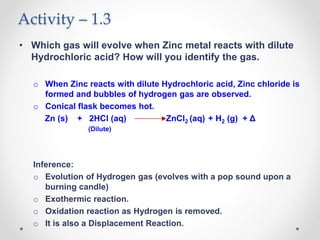 Activity – 1.3
• Which gas will evolve when Zinc metal reacts with dilute
Hydrochloric acid? How will you identify the gas.
o When Zinc reacts with dilute Hydrochloric acid, Zinc chloride is
formed and bubbles of hydrogen gas are observed.
o Conical flask becomes hot.
Zn (s) + 2HCl (aq) ZnCl2 (aq) + H2 (g) + Δ
(Dilute)
Inference:
o Evolution of Hydrogen gas (evolves with a pop sound upon a
burning candle)
o Exothermic reaction.
o Oxidation reaction as Hydrogen is removed.
o It is also a Displacement Reaction.
 