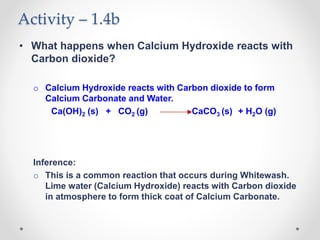 Activity – 1.4b
• What happens when Calcium Hydroxide reacts with
Carbon dioxide?
o Calcium Hydroxide reacts with Carbon dioxide to form
Calcium Carbonate and Water.
Ca(OH)2 (s) + CO2 (g) CaCO3 (s) + H2O (g)
Inference:
o This is a common reaction that occurs during Whitewash.
Lime water (Calcium Hydroxide) reacts with Carbon dioxide
in atmosphere to form thick coat of Calcium Carbonate.
 