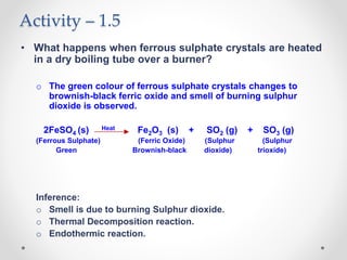 Activity – 1.5
• What happens when ferrous sulphate crystals are heated
in a dry boiling tube over a burner?
o The green colour of ferrous sulphate crystals changes to
brownish-black ferric oxide and smell of burning sulphur
dioxide is observed.
2FeSO4 (s) Heat Fe2O3 (s) + SO2 (g) + SO3 (g)
(Ferrous Sulphate) (Ferric Oxide) (Sulphur (Sulphur
Green Brownish-black dioxide) trioxide)
Inference:
o Smell is due to burning Sulphur dioxide.
o Thermal Decomposition reaction.
o Endothermic reaction.
 