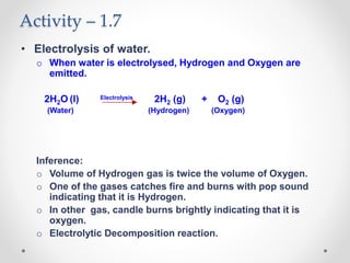 Activity – 1.7
• Electrolysis of water.
o When water is electrolysed, Hydrogen and Oxygen are
emitted.
2H2O (l) Electrolysis 2H2 (g) + O2 (g)
(Water) (Hydrogen) (Oxygen)
Inference:
o Volume of Hydrogen gas is twice the volume of Oxygen.
o One of the gases catches fire and burns with pop sound
indicating that it is Hydrogen.
o In other gas, candle burns brightly indicating that it is
oxygen.
o Electrolytic Decomposition reaction.
 