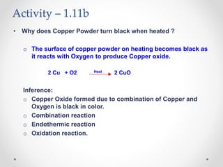 Activity – 1.11b
• Why does Copper Powder turn black when heated ?
o The surface of copper powder on heating becomes black as
it reacts with Oxygen to produce Copper oxide.
2 Cu + O2 Heat 2 CuO
Inference:
o Copper Oxide formed due to combination of Copper and
Oxygen is black in color.
o Combination reaction
o Endothermic reaction
o Oxidation reaction.
 