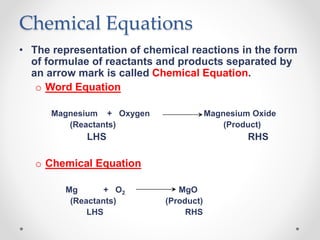 Chemical Equations
• The representation of chemical reactions in the form
of formulae of reactants and products separated by
an arrow mark is called Chemical Equation.
o Word Equation
Magnesium + Oxygen Magnesium Oxide
(Reactants) (Product)
LHS RHS
o Chemical Equation
Mg + O2 MgO
(Reactants) (Product)
LHS RHS
 