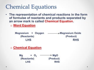 Ncert  class 10 - science - chapter 1 - chemical reactions and equations
