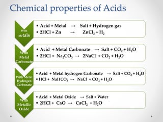 Chemical properties of Acids
With
Metals
• Acid + Metal → Salt + Hydrogen gas
• 2HCl + Zn → ZnCl2 + H2
With
Metal
Carbonate
• Acid + Metal Carbonate → Salt + CO2 + H2O
• 2HCl + Na2CO3 → 2NaCl + CO2 + H2O
With Metal
Hydrogen
Carbonate
•Acid + Metal hydrogen Carbonate → Salt + CO2 + H2O
•HCl + NaHCO3 → NaCl + CO2 + H2O
With
Metallic
Oxide
•Acid + Metal Oxide → Salt + Water
• 2HCl + CaO → CaCl2 + H2O
 