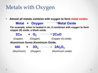 Metals with Oxygen
• Almost all metals combine with oxygen to form metal oxides
Metal + Oxygen Metal Oxide
For example, when is heated in air, it combines with oxygen to form
copper (II) oxide, a black oxide.
2Cu + O2 2CuO
(Copper) (Oxygen) (Copper (II) oxide)
Aluminium forms Aluminium Oxide.
4Al + 3O2 2Al2O3
(Aluminium) (Oxygen) (Aluminium oxide)
 