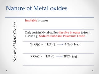 Nature of Metal oxides
NatureofMetalOxides
Insoluble in water
Only certain Metal oxides dissolve in water to form
alkalis e.g. Sodium oxide and Potassium Oxide
Na2O (s) + H2O (l) 2 NaOH (aq)
K2O (s) + H2O (l) 2KOH (aq)
 