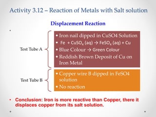 Activity 3.12 – Reaction of Metals with Salt solution
Displacement Reaction
•
• Conclusion: Iron is more reactive than Copper, there it
displaces copper from its salt solution.
Test Tube A
• Iron nail dipped in CuSO4 Solution
• Fe + CuSO4 (aq) → FeSO4 (aq) + Cu
• Blue Colour → Green Colour
• Reddish Brown Deposit of Cu on
Iron Metal
Test Tube B
• Copper wire B dipped in FeSO4
solution
• No reaction
 