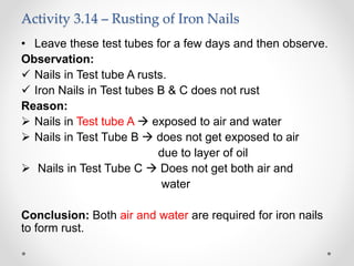 Activity 3.14 – Rusting of Iron Nails
• Leave these test tubes for a few days and then observe.
Observation:
 Nails in Test tube A rusts.
 Iron Nails in Test tubes B & C does not rust
Reason:
 Nails in Test tube A  exposed to air and water
 Nails in Test Tube B  does not get exposed to air
due to layer of oil
 Nails in Test Tube C  Does not get both air and
water
Conclusion: Both air and water are required for iron nails
to form rust.
 