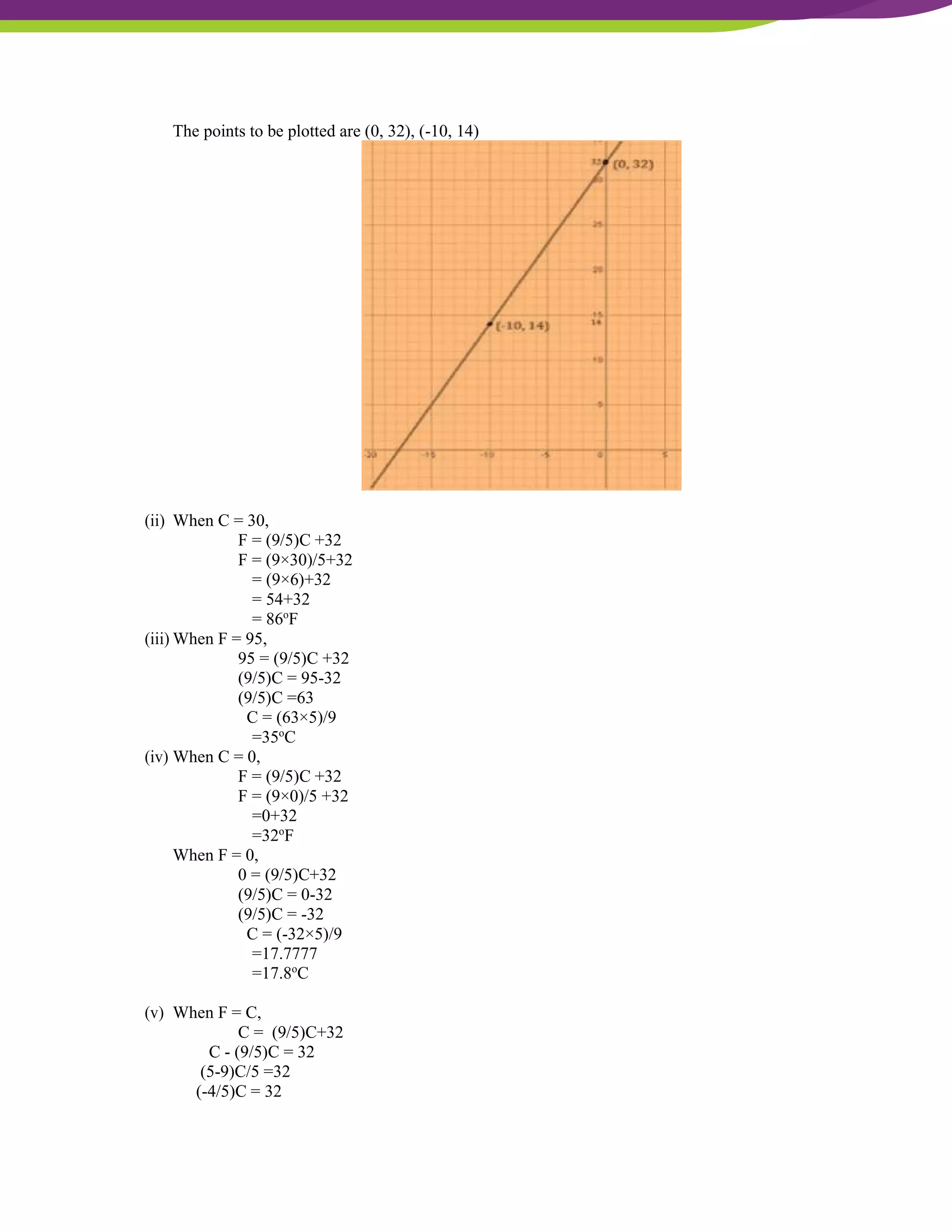 NCERT Solutions For Class 9 Maths Chapter 4- Linear Equations In Two Variables
The points to be plotted are (0, 32), (-10, 14)
(ii) When C = 30,
F = (9/5)C +32
F = (9×30)/5+32
= (9×6)+32
= 54+32
= 86o
F
(iii) When F = 95,
95 = (9/5)C +32
(9/5)C = 95-32
(9/5)C =63
C = (63×5)/9
=35o
C
(iv) When C = 0,
F = (9/5)C +32
F = (9×0)/5 +32
=0+32
=32o
F
When F = 0,
0 = (9/5)C+32
(9/5)C = 0-32
(9/5)C = -32
C = (-32×5)/9
=17.7777
=17.8o
C
(v) When F = C,
C = (9/5)C+32
C - (9/5)C = 32
(5-9)C/5 =32
(-4/5)C = 32
 
