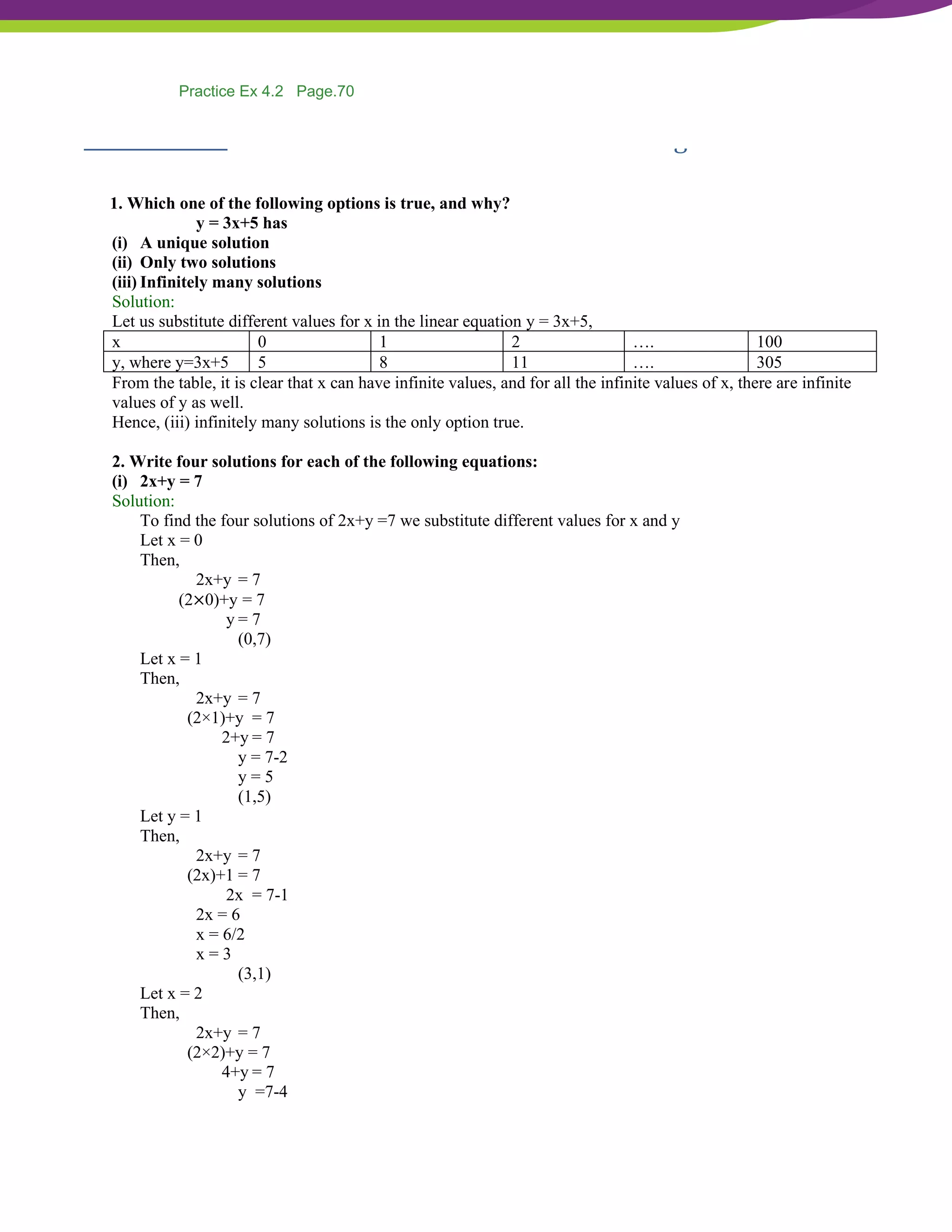 NCERT Solutions For Class 9 Maths Chapter 4- Linear Equations In Two Variables
Exercise 4.2 Page: 70
1. Which one of the following options is true, and why?
y = 3x+5 has
(i) A unique solution
(ii) Only two solutions
(iii) Infinitely many solutions
Solution:
Let us substitute different values for x in the linear equation y = 3x+5,
x 0 1 2 …. 100
y, where y=3x+5 5 8 11 …. 305
From the table, it is clear that x can have infinite values, and for all the infinite values of x, there are infinite
values of y as well.
Hence, (iii) infinitely many solutions is the only option true.
2. Write four solutions for each of the following equations:
(i) 2x+y = 7
Solution:
To find the four solutions of 2x+y =7 we substitute different values for x and y
Let x = 0
Then,
2x+y = 7
(2×0)+y = 7
y = 7
(0,7)
Let x = 1
Then,
2x+y = 7
(2×1)+y = 7
2+y = 7
y = 7-2
y = 5
(1,5)
Let y = 1
Then,
2x+y = 7
(2x)+1 = 7
2x = 7-1
2x = 6
x = 6/2
x = 3
(3,1)
Let x = 2
Then,
2x+y = 7
(2×2)+y = 7
4+y = 7
y =7-4
Practice Ex 4.2 Page.70
 