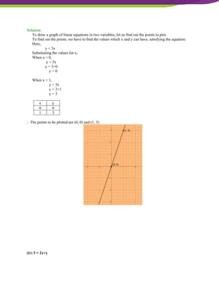 NCERT Solutions For Class 9 Maths Chapter 4- Linear Equations In Two Variables
Solution:
To draw a graph of linear equations in two variables, let us find out the points to plot.
To find out the points, we have to find the values which x and y can have, satisfying the equation.
Here,
y = 3x
Substituting the values for x,
When x = 0,
y = 3x
y = 3×0
y = 0
When x = 1,
y = 3x
y = 3×1
y = 3
x y
0 0
1 3
 The points to be plotted are (0, 0) and (1, 3)
(iv) 3 = 2x+y
 