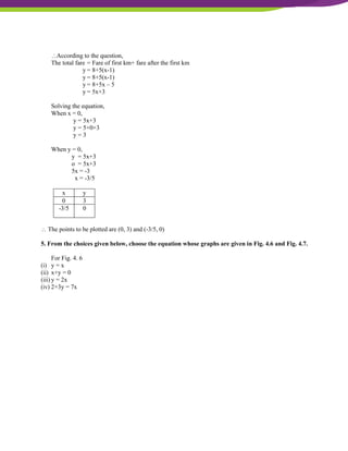 NCERT Solutions For Class 9 Maths Chapter 4- Linear Equations In Two Variables
According to the question,
The total fare = Fare of first km+ fare after the first km
y = 8+5(x-1)
y = 8+5(x-1)
y = 8+5x – 5
y = 5x+3
Solving the equation,
When x = 0,
y = 5x+3
y = 5×0+3
y = 3
When y = 0,
y = 5x+3
o = 5x+3
5x = -3
x = -3/5
x y
0 3
-3/5 0
 The points to be plotted are (0, 3) and (-3/5, 0)
5. From the choices given below, choose the equation whose graphs are given in Fig. 4.6 and Fig. 4.7.
For Fig. 4. 6
(i) y = x
(ii) x+y = 0
(iii) y = 2x
(iv) 2+3y = 7x
 