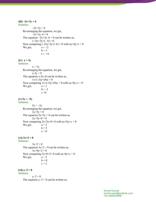NCERT Solutions For Class 9 Maths Chapter 4- Linear Equations In Two Variables
(iii) –2x+3y = 6
Solution:
–2x+3y = 6
Re-arranging the equation, we get,
–2x+3y–6 = 0
The equation –2x+3y–6 = 0 can be written as,
(–2)x+3y+(– 6) = 0
Now comparing (–2)x+3y+(–6) = 0 with ax+by+c = 0
We get, a = –2
b = 3
c = −6
(iv) x = 3y
Solution:
x = 3y
Re-arranging the equation, we get,
x-3y = 0
The equation x-3y=0 can be written as,
1x+(-3)y+(0)c = 0
Now comparing 1x+(-3)y+(0)c = 0 with ax+by+c = 0
We get, a = 1
b = -3
c =0
(v) 2x = –5y
Solution:
2x = –5y
Re-arranging the equation, we get,
2x+5y = 0
The equation 2x+5y = 0 can be written as,
2x+5y+0 = 0
Now comparing 2x+5y+0= 0 with ax+by+c = 0
We get, a = 2
b = 5
c = 0
(vi) 3x+2 = 0
Solution:
3x+2 = 0
The equation 3x+2 = 0 can be written as,
3x+0y+2 = 0
Now comparing 3x+0+2= 0 with ax+by+c = 0
We get, a = 3
b = 0
c = 2
(vii) y–2 = 0
Solution:
y–2 = 0
The equation y–2 = 0 can be written as,
Arvind Kumar
arvind.saini@outlook.com
+91-946055486
 