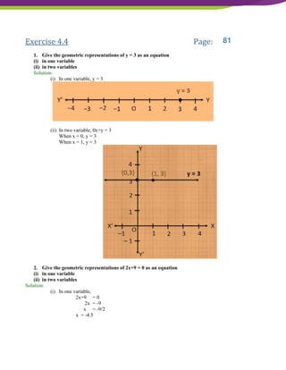 NCERT Solutions For Class 9 Maths Chapter 4- Linear Equations In Two Variables
Exercise 4.4 Page: 77
1. Give the geometric representations of y = 3 as an equation
(i) in one variable
(ii) in two variables
Solution:
(i) In one variable, y = 3
(ii) In two variable, 0x+y = 3
When x = 0, y = 3
When x = 1, y = 3
2. Give the geometric representations of 2x+9 = 0 as an equation
(i) in one variable
(ii) in two variables
Solution:
(i) In one variable,
2x+9 = 0
2x = -9
x = -9/2
x = -4.5
81
 