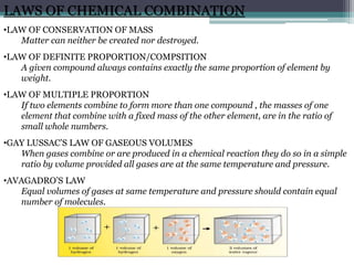 LAWS OF CHEMICAL COMBINATION
•LAW OF CONSERVATION OF MASS
Matter can neither be created nor destroyed.
•LAW OF DEFINITE PROPORTION/COMPSITION
A given compound always contains exactly the same proportion of element by
weight.
•LAW OF MULTIPLE PROPORTION
If two elements combine to form more than one compound , the masses of one
element that combine with a fixed mass of the other element, are in the ratio of
small whole numbers.
•GAY LUSSAC’S LAW OF GASEOUS VOLUMES
When gases combine or are produced in a chemical reaction they do so in a simple
ratio by volume provided all gases are at the same temperature and pressure.
•AVAGADRO’S LAW
Equal volumes of gases at same temperature and pressure should contain equal
number of molecules.
 