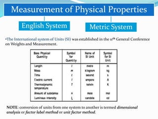 Measurement of Physical Properties
English System Metric System
•The International system of Units (SI) was established in the 11th General Conference
on Weights and Measurement.
NOTE: conversion of units from one system to another is termed dimensional
analysis or factor label method or unit factor method.
 