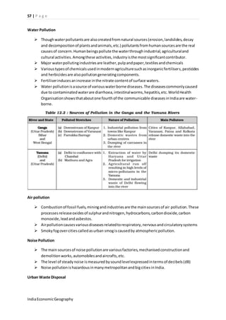 57 | P a g e 
Water Pollution 
 Though water pollutants are also created from natural sources (erosion, landslides, decay 
and decomposition of plants and animals, etc.) pollutants from human sources are the real 
causes of concern. Human beings pollute the water through industrial, agricultural and 
cultural activities. Among these activities, industry is the most significant contributor. 
 Major water polluting industries are leather, pulp and paper, textiles and chemicals 
 Various types of chemicals used in modern agriculture such as inorganic fertilisers, pesticides 
and herbicides are also pollution generating components. 
 Fertiliser induces an increase in the nitrate content of surface waters. 
 Water pollution is a source of various water borne diseases. The diseases commonly caused 
due to contaminated water are diarrhoea, intestinal worms, hepatitis, etc. World Health 
Organisation shows that about one fourth of the communicable diseases in India are water-borne. 
Air pollution 
 Combustion of fossil fuels, mining and industries are the main sources of air pollution. These 
processes release oxides of sulphur and nitrogen, hydrocarbons, carbon dioxide, carbon 
monoxide, lead and asbestos. 
 Air pollution causes various diseases related to respiratory, nervous and circulatory systems 
 Smoky fog over cities called as urban smog is caused by atmospheric pollution. 
Noise Pollution 
 The main sources of noise pollution are various factories, mechanised construction and 
demolition works, automobiles and aircrafts, etc. 
 The level of steady noise is measured by sound level expressed in terms of decibels (dB) 
 Noise pollution is hazardous in many metropolitan and big cities in India. 
Urban Waste Disposal 
India Economic Geography 
 