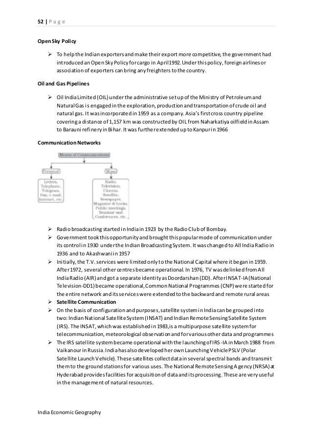 Natural Gas Ncert Natural Gas Ncert