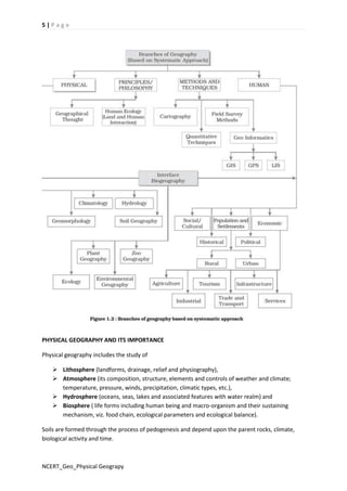 5 | P a g e 
PHYSICAL GEOGRAPHY AND ITS IMPORTANCE 
Physical geography includes the study of 
 Lithosphere (landforms, drainage, relief and physiography), 
 Atmosphere (its composition, structure, elements and controls of weather and climate; 
temperature, pressure, winds, precipitation, climatic types, etc.), 
 Hydrosphere (oceans, seas, lakes and associated features with water realm) and 
 Biosphere ( life forms including human being and macro-organism and their sustaining 
mechanism, viz. food chain, ecological parameters and ecological balance). 
Soils are formed through the process of pedogenesis and depend upon the parent rocks, climate, 
biological activity and time. 
NCERT_Geo_Physical Geograpy 
 