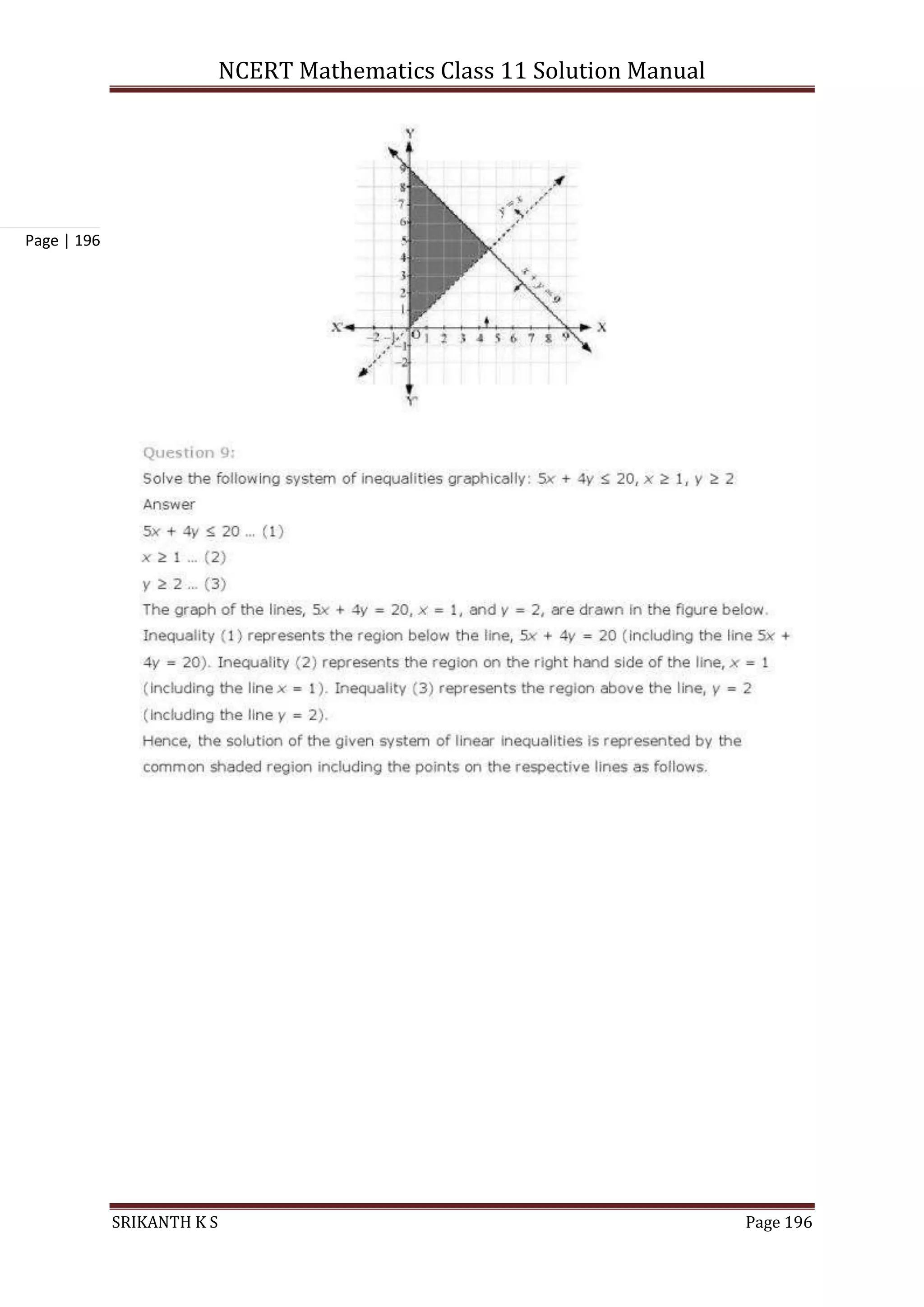 NCERT Mathematics Class 11 Solution Manual
SRIKANTH K S Page 196
Page | 196
 