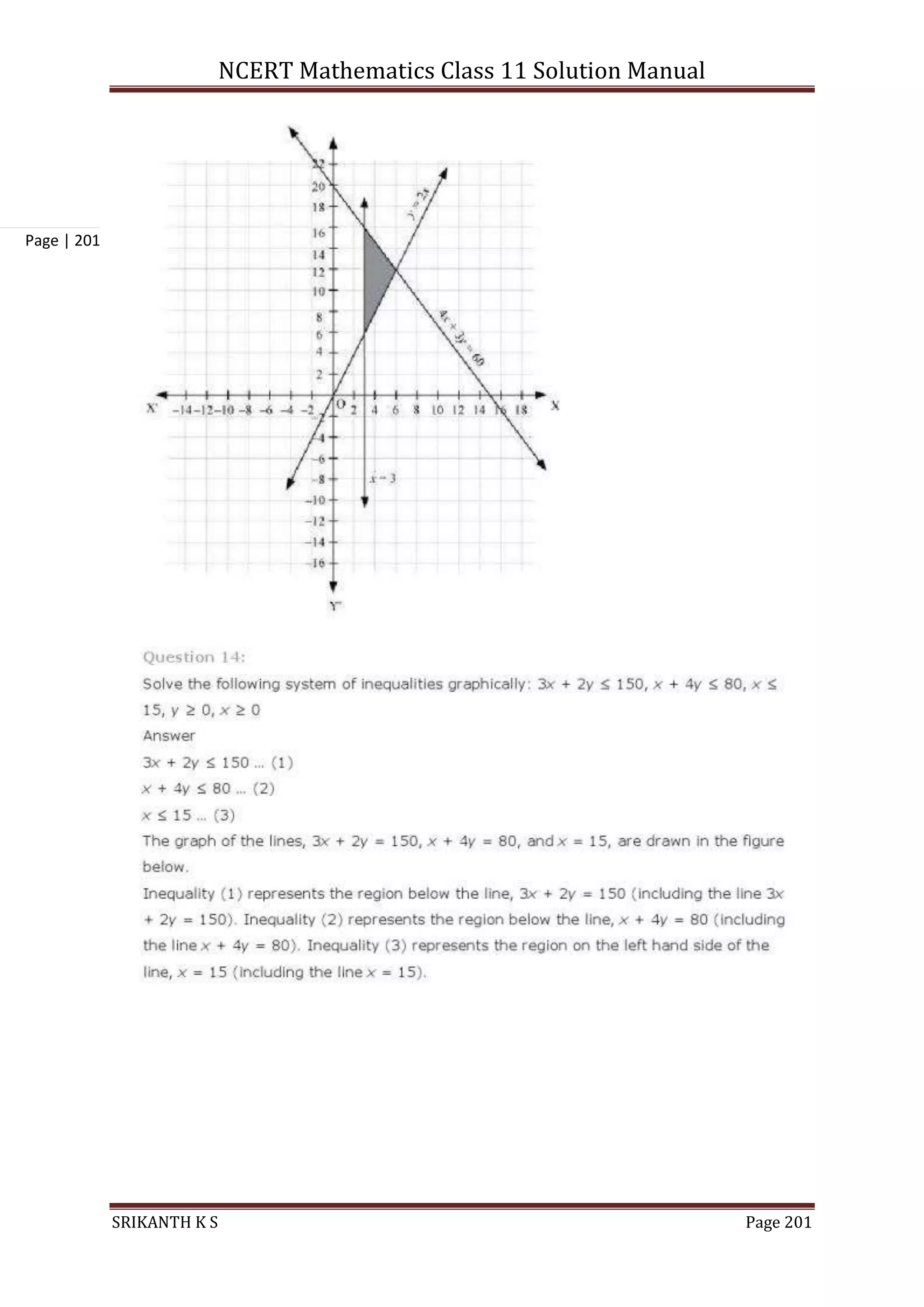 NCERT Mathematics Class 11 Solution Manual
SRIKANTH K S Page 201
Page | 201
 
