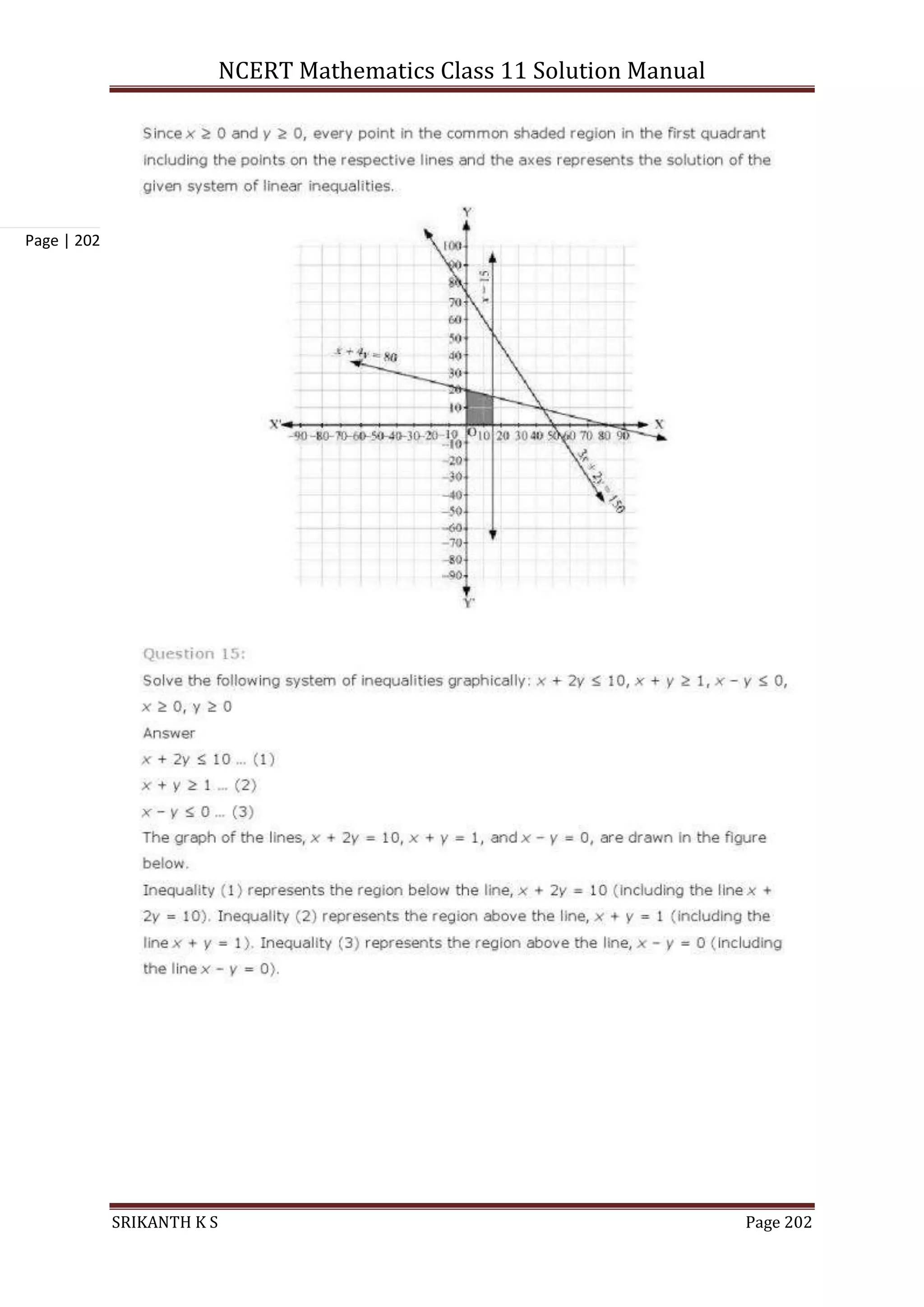 NCERT Mathematics Class 11 Solution Manual
SRIKANTH K S Page 202
Page | 202
 