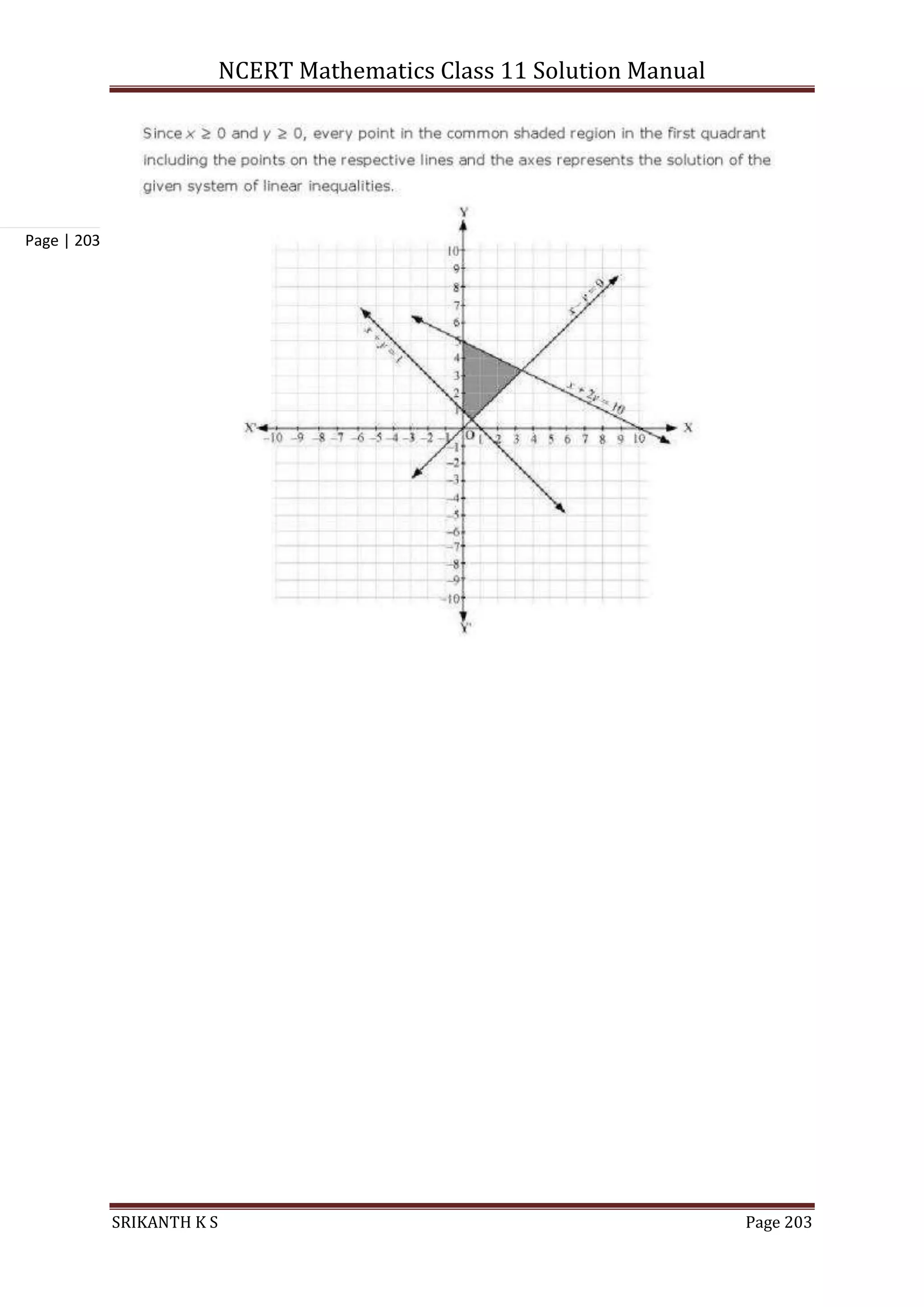 NCERT Mathematics Class 11 Solution Manual
SRIKANTH K S Page 203
Page | 203
 