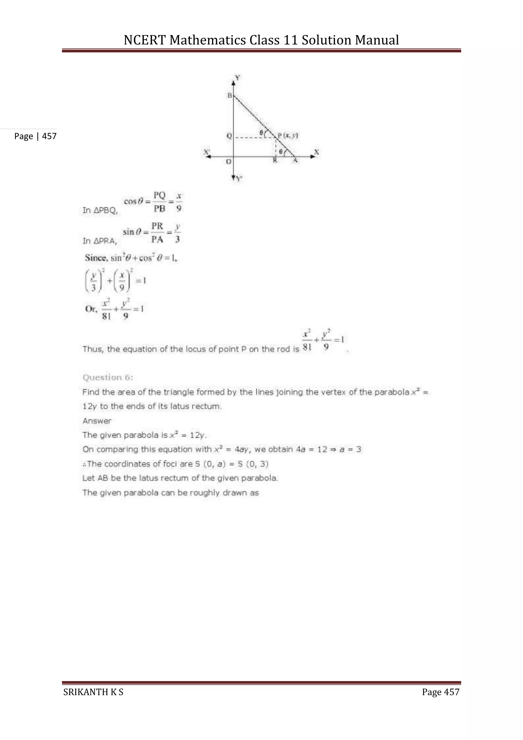 NCERT Mathematics Class 11 Solution Manual
SRIKANTH K S Page 457
Page | 457
 
