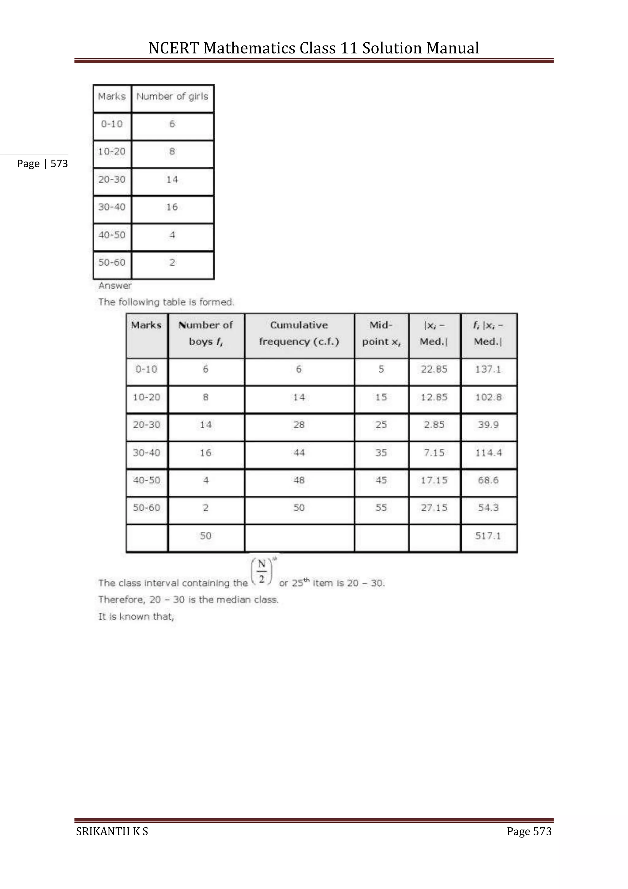 NCERT Mathematics Class 11 Solution Manual
SRIKANTH K S Page 573
Page | 573
 