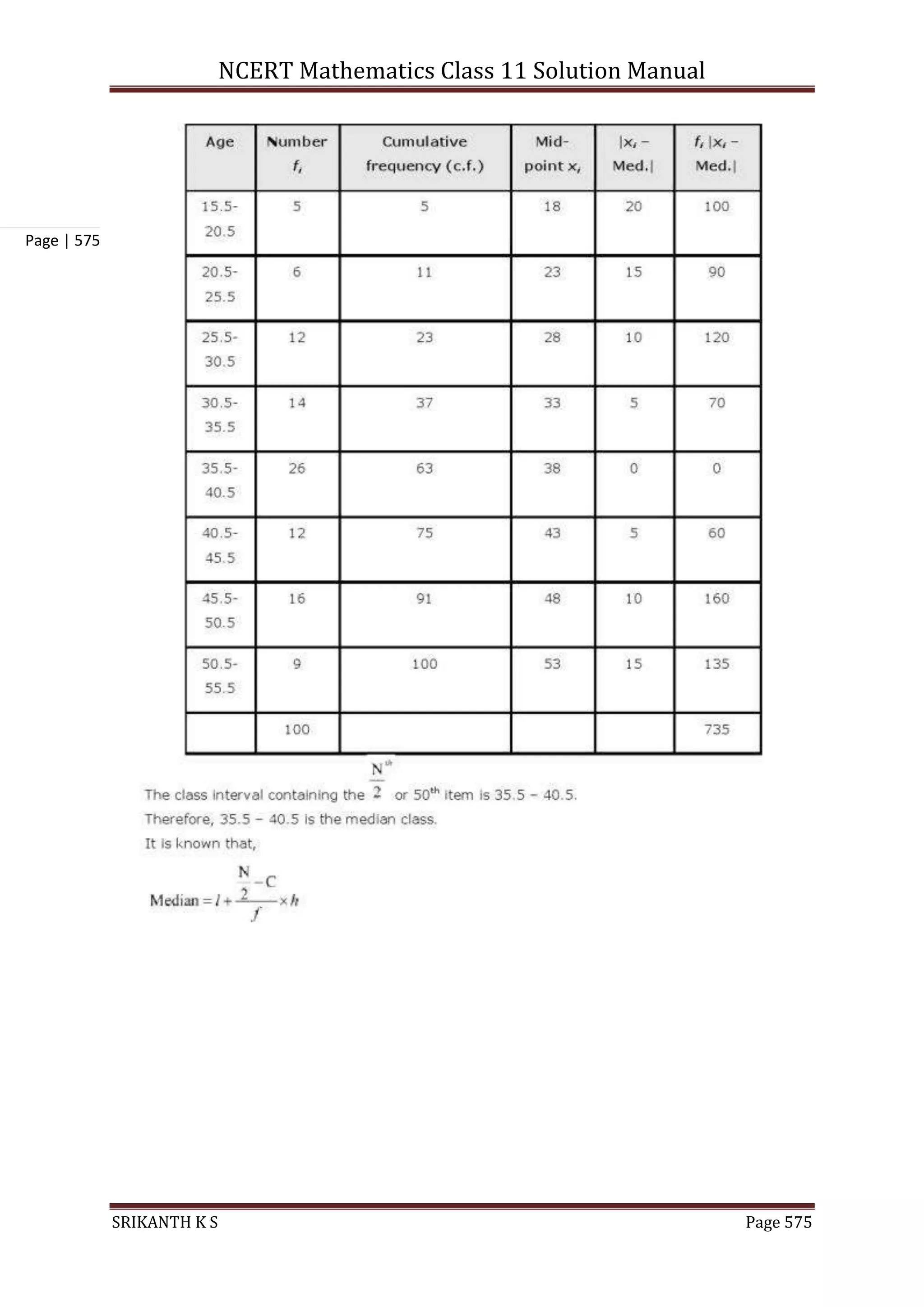 NCERT Mathematics Class 11 Solution Manual
SRIKANTH K S Page 575
Page | 575
 