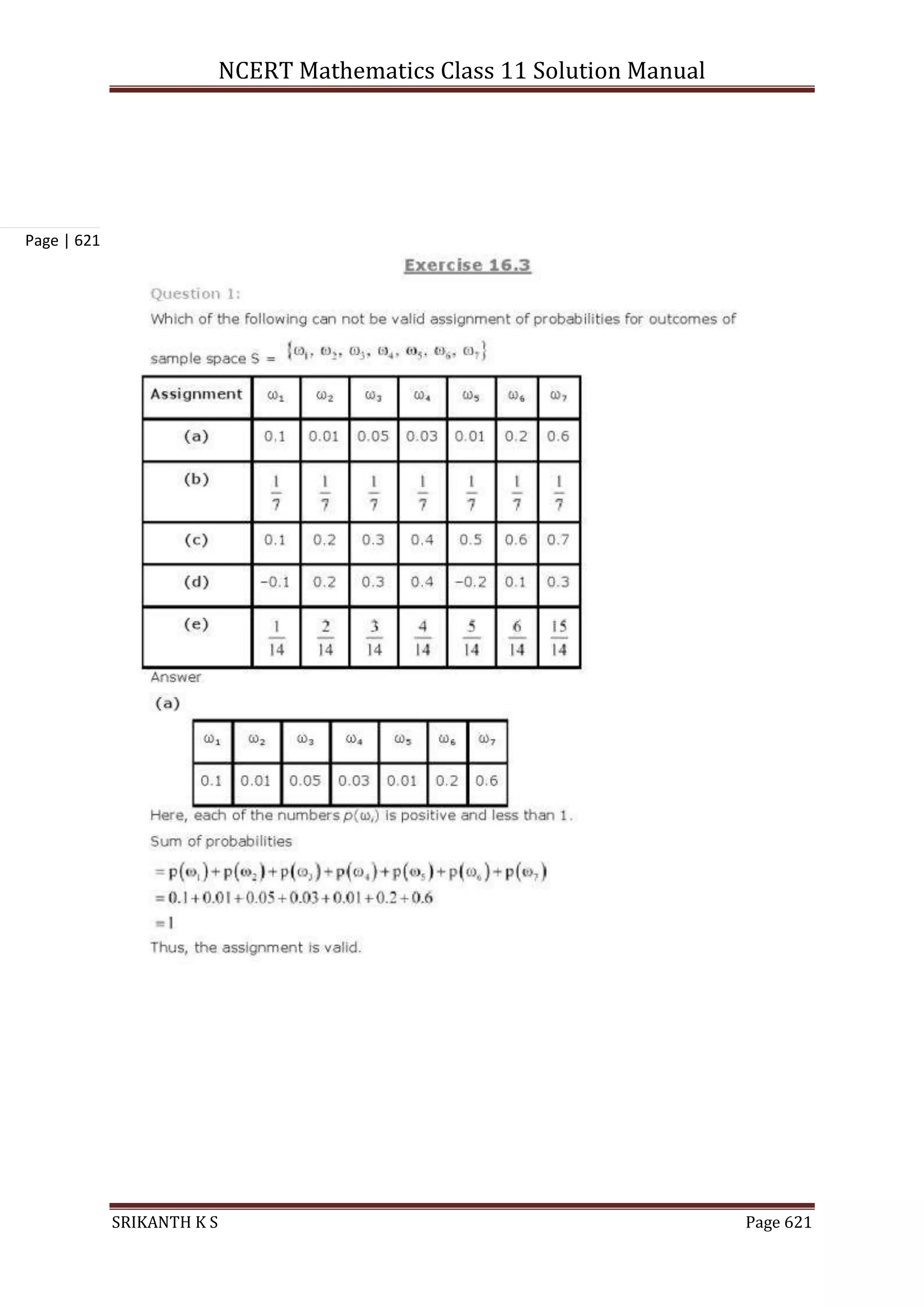 NCERT Mathematics Class 11 Solution Manual
SRIKANTH K S Page 621
Page | 621
 