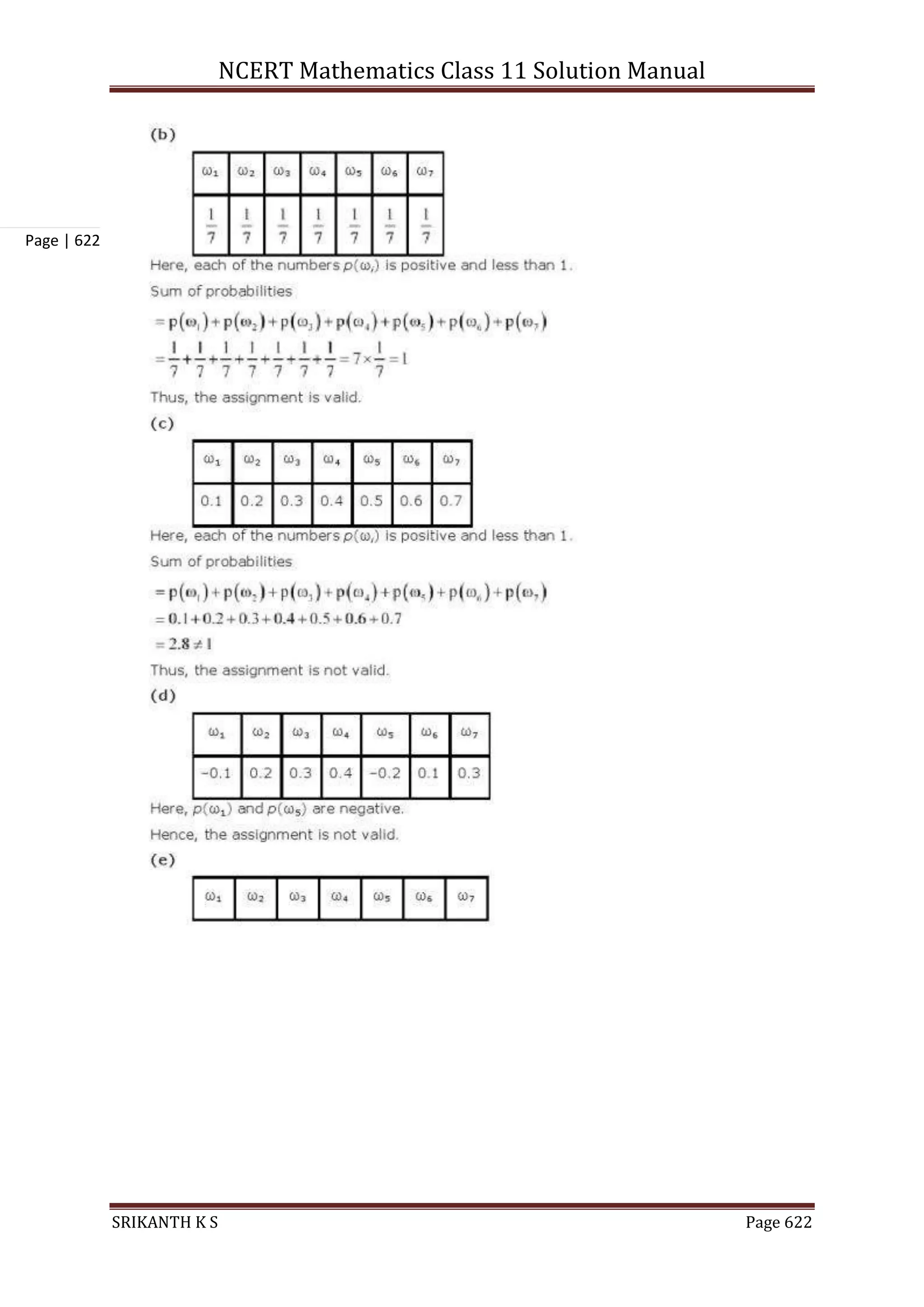 NCERT Mathematics Class 11 Solution Manual
SRIKANTH K S Page 622
Page | 622
 