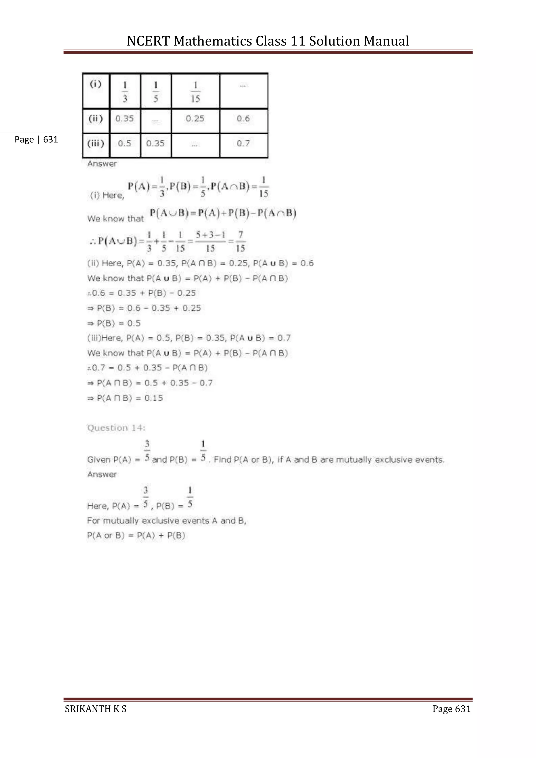 NCERT Mathematics Class 11 Solution Manual
SRIKANTH K S Page 631
Page | 631
 
