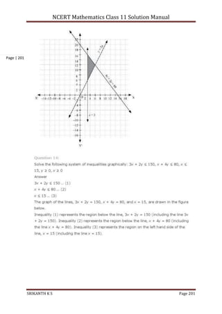 NCERT Mathematics Class 11 Solution Manual
SRIKANTH K S Page 201
Page | 201
 