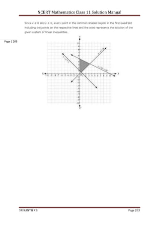 NCERT Mathematics Class 11 Solution Manual
SRIKANTH K S Page 203
Page | 203
 