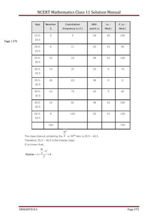 NCERT Mathematics Class 11 Solution Manual
SRIKANTH K S Page 575
Page | 575
 