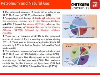 The estimated reserves of crude oil in India as on
31.03.2012 stood at 759.59 million tonnes (MT).
Geographical distribution of Crude oil indicates that
the maximum reserves are in the Western Offshore
(44.46%) followed by Assam (22.71%), whereas the
maximum reserves of Natural Gas are in the Eastern
Offshore (34.73%) followed by Western offshore
(31.62%).
 There was an increase of 0.29% in the estimated
reserve of crude oil for the country as a whole during
2011-12. There was an increase of estimated Crude Oil
reserves by 7.09% in Andhra Pradesh followed by Tamil
Nadu (4.48%).
 The estimated reserves of natural gas in India as on
31.03.2012 stood at 1330.26 billion cubic meters (BCM).
In case of Natural Gas, the increase in the estimated
reserves over the last year was 4.08%. The maximum
contribution to this increase has been from Cold Bed
Methane(CBM) (11.32%), followed by Tripura (8.95%).
Petroleum and Natural Gas
 