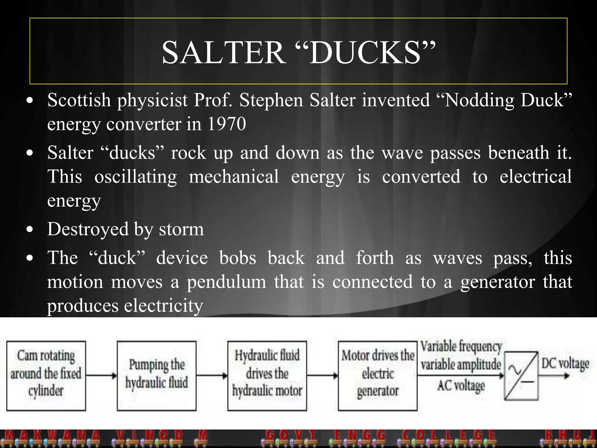 SALTER “DUCKS”
• Scottish physicist Prof. Stephen Salter invented “Nodding Duck”
energy converter in 1970
• Salter “ducks” rock up and down as the wave passes beneath it.
This oscillating mechanical energy is converted to electrical
energy
• Destroyed by storm
• The “duck” device bobs back and forth as waves pass, this
motion moves a pendulum that is connected to a generator that
produces electricity
2.2.1 020402
 