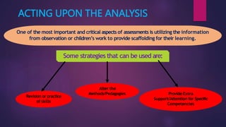 Provide Extra
Support/Attention for Specific
Competencies
ACTING UPON THE ANALYSIS
One of the most important and critical aspects of assessments is utilizing the information
from observation or children’s work to provide scaffolding for their learning.
Some strategies that can be used are:
Revision or practice
of skills
Alter the
Methods/Pedagogies
 