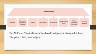 This NCF uses ‘Curricular Area’ as a broader category, to distinguish it from
‘discipline,’ ‘field,’ and ‘subject’:
 