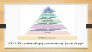 Understanding National Curriculum framework for School Education 2023 ...