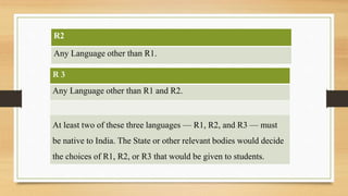 R1 R2 R3 Language Cbse Understanding National Curriculum framework for School Education 2023 ...