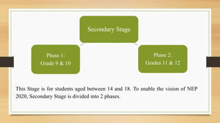 Understanding National Curriculum framework for School Education 2023 ...