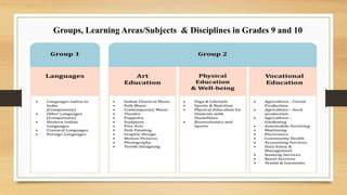 Understanding National Curriculum framework for School Education 2023 ...