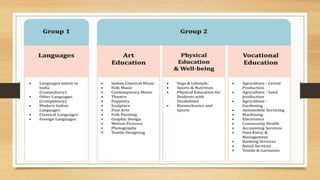 Understanding National Curriculum framework for School Education 2023 ...