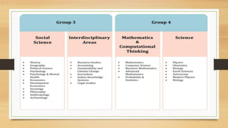 Understanding National Curriculum framework for School Education 2023 ...