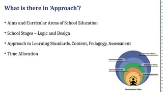 National Curriculum Framework for School Education | PPTX