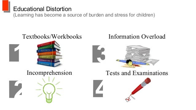 Teaching Physical science