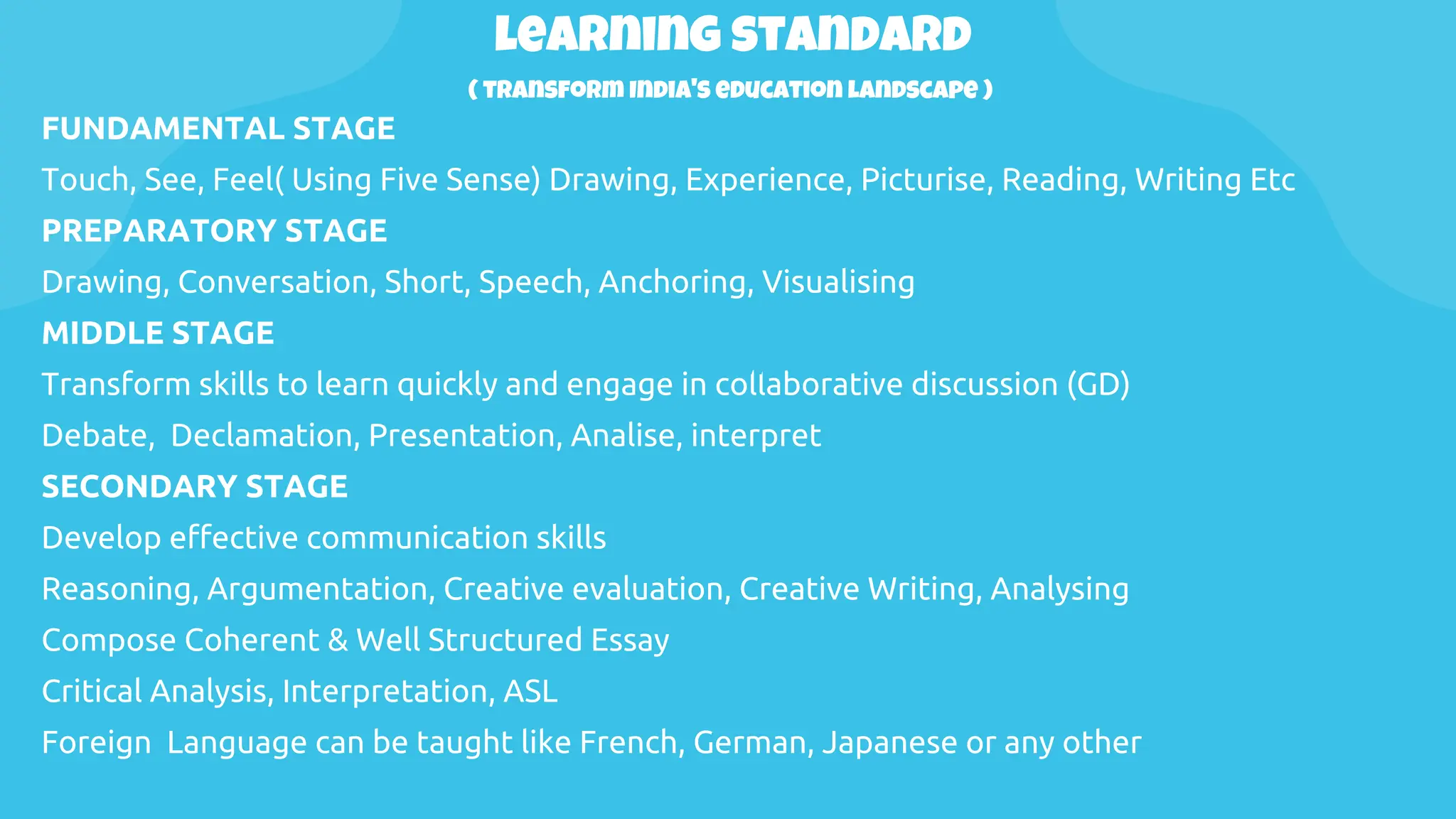 learning standard
( transform India's education landscape )
FUNDAMENTAL STAGE
Touch, See, Feel( Using Five Sense) Drawing, Experience, Picturise, Reading, Writing Etc
PREPARATORY STAGE
Drawing, Conversation, Short, Speech, Anchoring, Visualising
MIDDLE STAGE
Transform skills to learn quickly and engage in collaborative discussion (GD)
Debate, Declamation, Presentation, Analise, interpret
SECONDARY STAGE
Develop effective communication skills
Reasoning, Argumentation, Creative evaluation, Creative Writing, Analysing
Compose Coherent & Well Structured Essay
Critical Analysis, Interpretation, ASL
Foreign Language can be taught like French, German, Japanese or any other
MORE INFORMATIONS
 